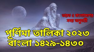 Read more about the article পূর্ণিমা তালিকা ২০২৩ (১৪২৯-১৪৩০) || নিশিপালন ও উপবাসের তালিকা || ভারত ও বাংলাদেশ সময় অনুযায়ী ||